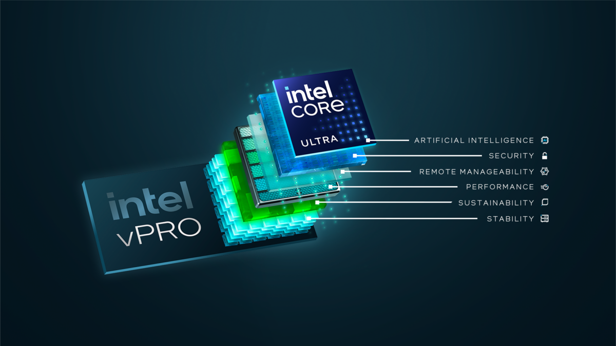 A digital illustration of multiple layered computer chips labeled Intel Core and Intel vPro. Arrows point to various features: artificial intelligence, security, remote manageability, performance, sustainability, and stability.