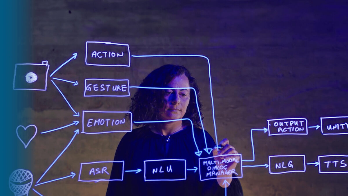 A person stands behind a transparent board, drawing a flowchart labeled with terms like Action, Gesture, Emotion, ASR, NLU, and NLG. Theyre focused on the diagram, which relates to a digital communication or AI system.