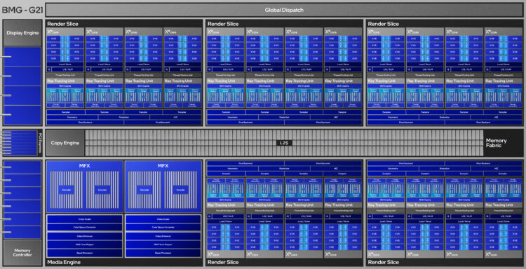 newsroom-intel-arc-b-series-gpus-4