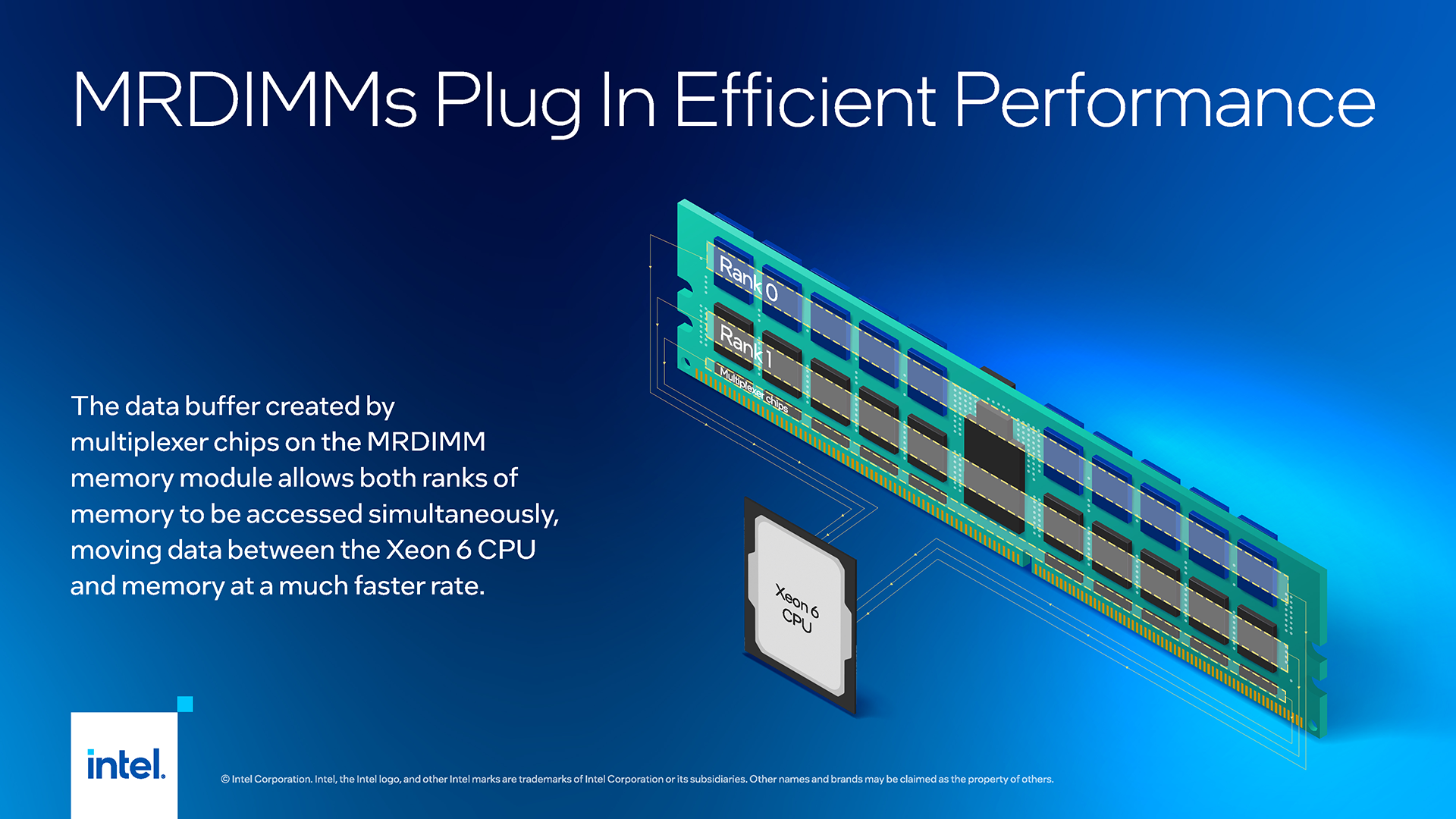 An illustration of MRDIMMs plugged into a system, highlighting efficient data exchange with a Xeon 6 CPU. Text emphasizes MRDIMMs enhance performance by allowing both memory ranks to access data simultaneously. Intel logo is at the bottom left.