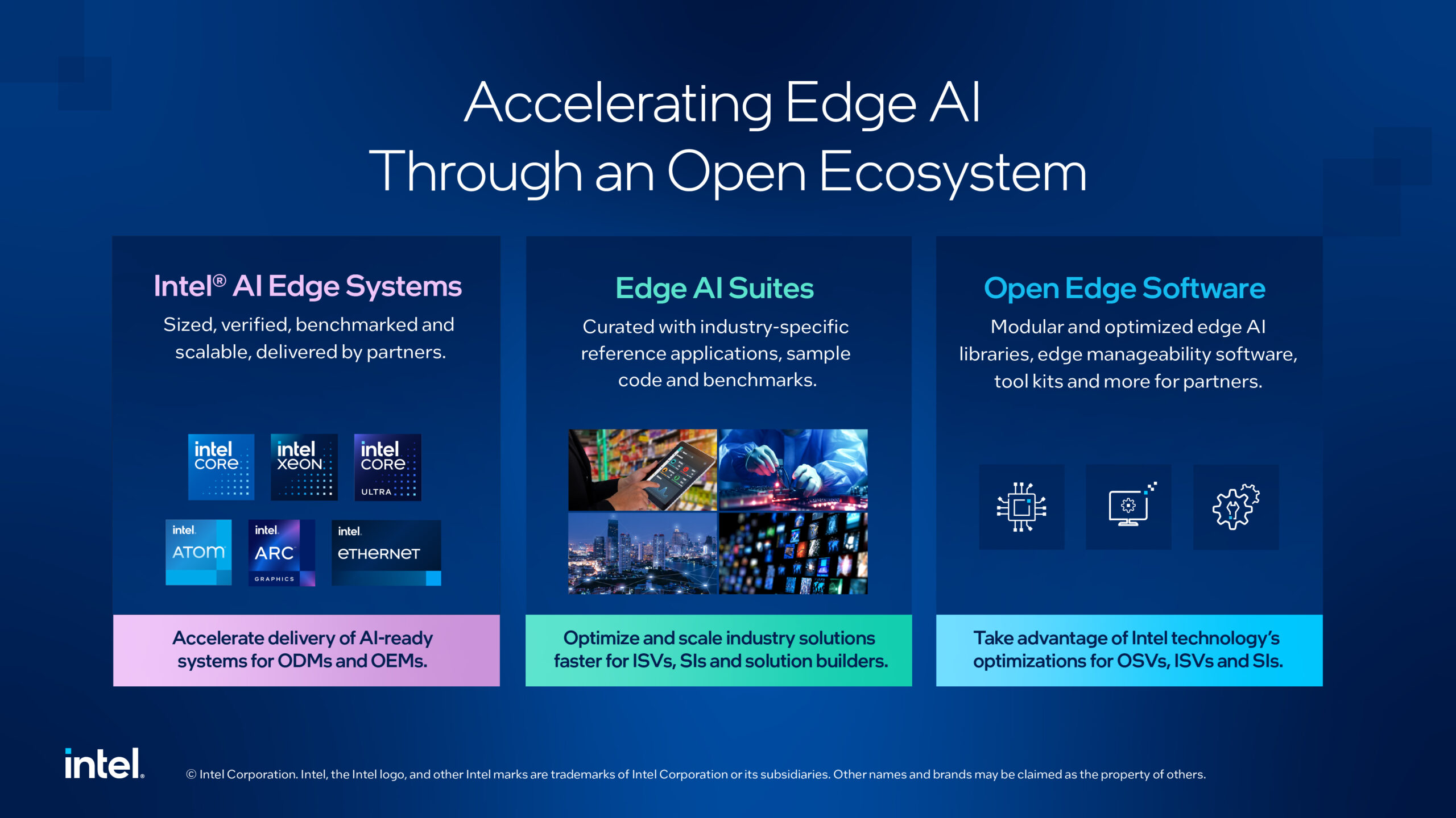 Intel graphic titled Accelerating Edge AI Through an Open Ecosystem highlights Intel® AI Edge Systems, Edge AI Suites, and Open Edge Software. It emphasizes benefits for OEMs, ODMs, ISVs, and SIs with images of tech components and applications.